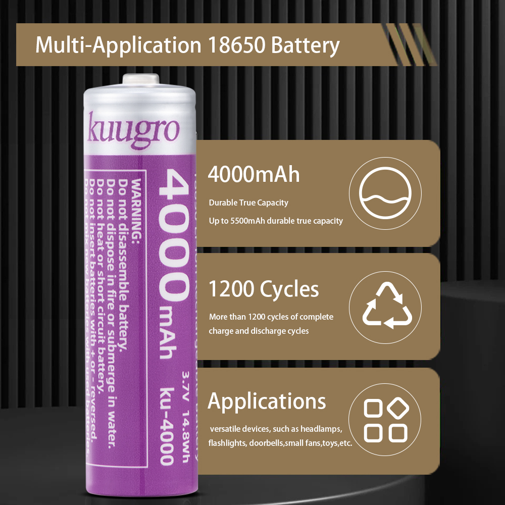 Kuugro 18650 4000mAh Pointed H - Vape Battery 18650 评论和价格